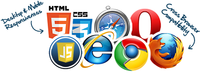 Website Designing Companies In Andhra Pradesh Ncr